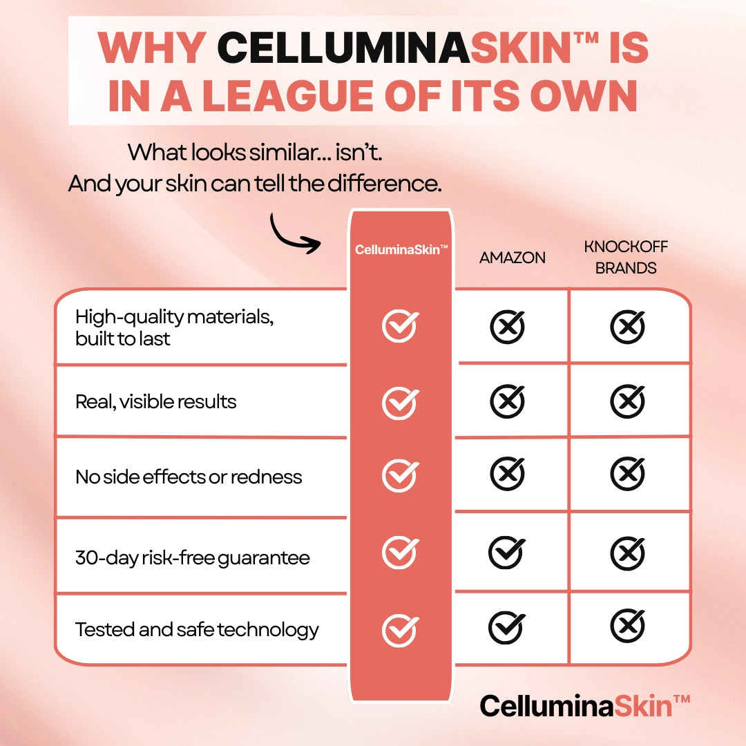 CelluminaSkin™ Anti-Cellulite Massager