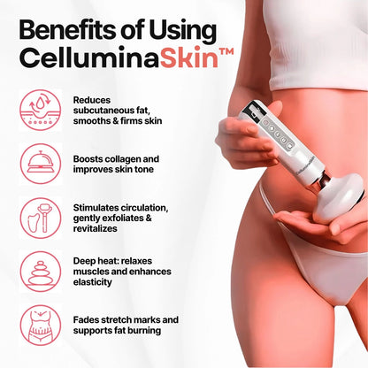 CelluminaSkin™ Anti-Cellulite Massager